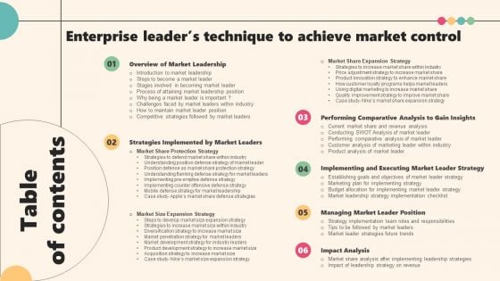 Table Of Contents Enterprise Leaders Technique To Achieve Market Control Ideas PDF