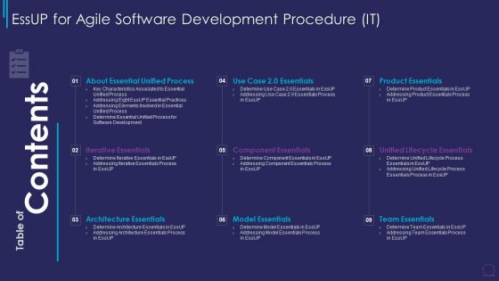 Table Of Contents Essup For Agile Software Development Procedure IT Microsoft PDF