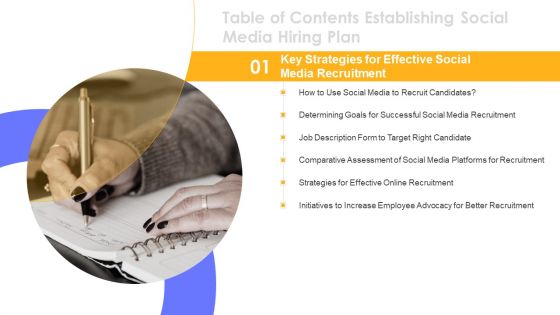 Table Of Contents Establishing Social Media Hiring Plan Slide Structure PDF