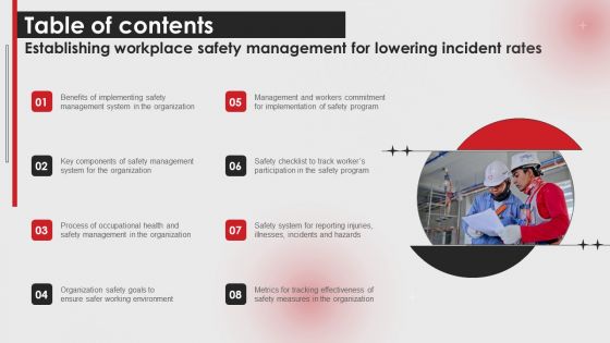 Table Of Contents Establishing Workplace Safety Management For Lowering Incident Rates Ppt PowerPoint Presentation File Pictures PDF