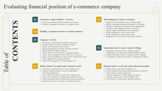 Table Of Contents Evaluating Financial Position Of E Commerce Company Icons PDF