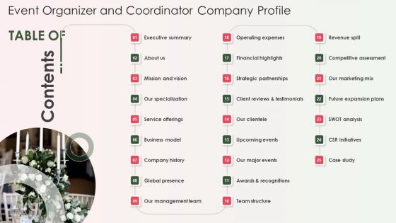 Table Of Contents Event Organizer And Coordinator Company Profile Background PDF Table Of Contents Event Organizer And Coordinator Company Profile Background PDF