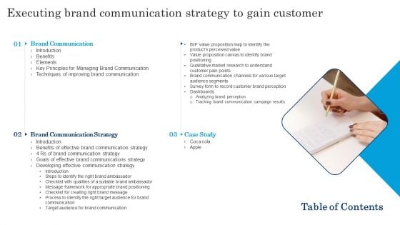 Table Of Contents Executing Brand Communication Strategy To Gain Customer Slides PDF