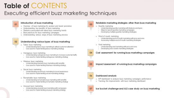 Table Of Contents Executing Efficient Buzz Marketing Techniques Themes PDF