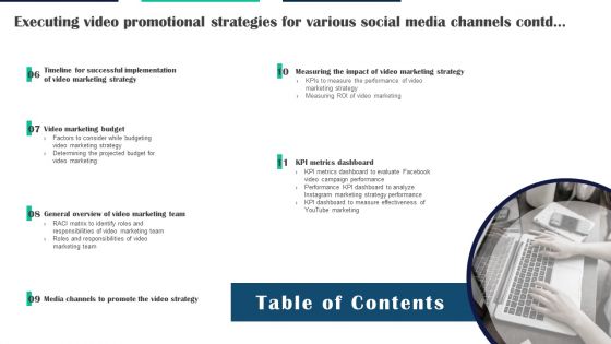 Table Of Contents Executing Video Promotional Strategies For Various Social Media Channels Graphics PDF