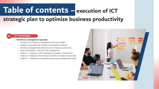 Table Of Contents Execution Of ICT Strategic Plan To Optimize Business Productivity Themes PDF