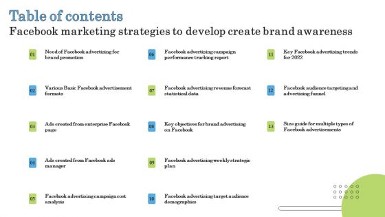 Table Of Contents Facebook Marketing Strategies To Develop Create Brand Awareness Graphics PDF