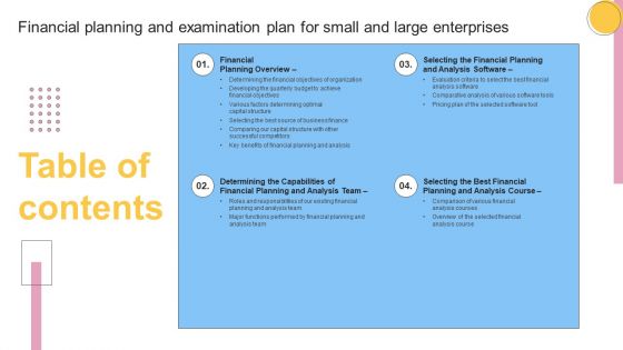 Table Of Contents Financial Planning And Examination Plan For Small And Large Enterprises Download PDF