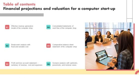 Table Of Contents Financial Projections And Valuation For A Computer Start Up Guidelines PDF