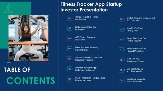 Table Of Contents Fitness Tracker App Startup Investor Presentation Introduction PDF