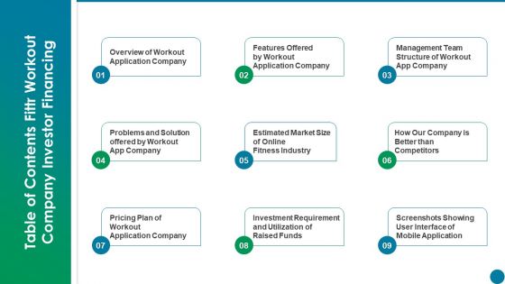 Table Of Contents Fittr Workout Company Investor Financing Ppt PowerPoint Presentation Layouts Examples PDF