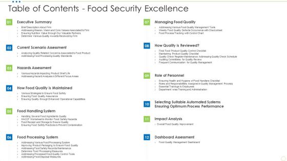 Table Of Contents Food Security Excellence Ppt Model Inspiration PDF
