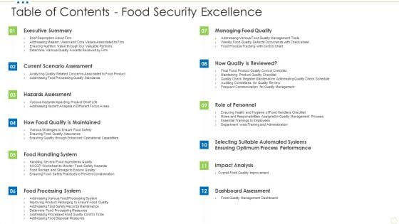 Table Of Contents Food Security Excellence Ppt Model Inspiration PDF