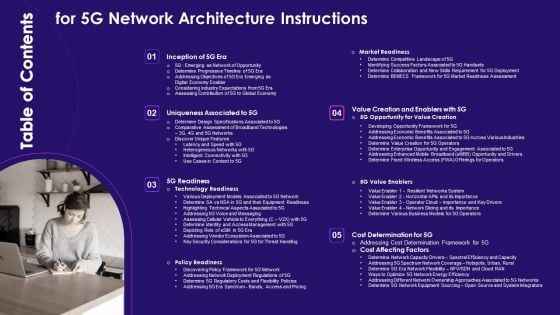 Table Of Contents For 5G Network Architecture Instructions 5G Network Architecture Instructions Icons PDF