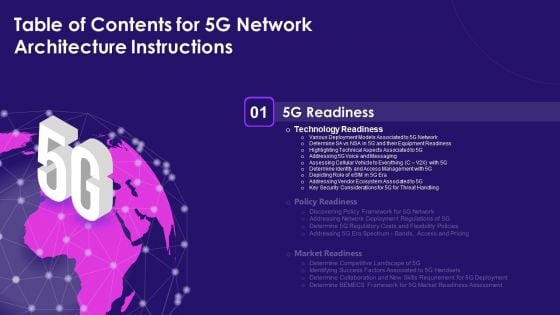 Table Of Contents For 5G Network Architecture Instructions Slide Portrait PDF