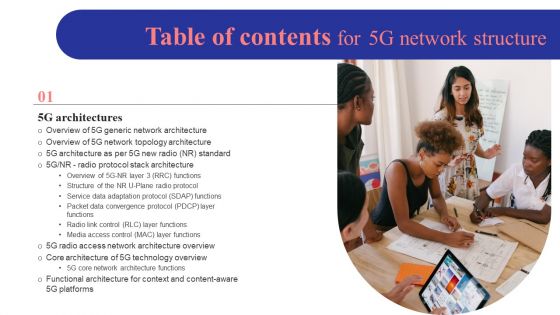 Table Of Contents For 5G Network Structure Slide Ideas PDF