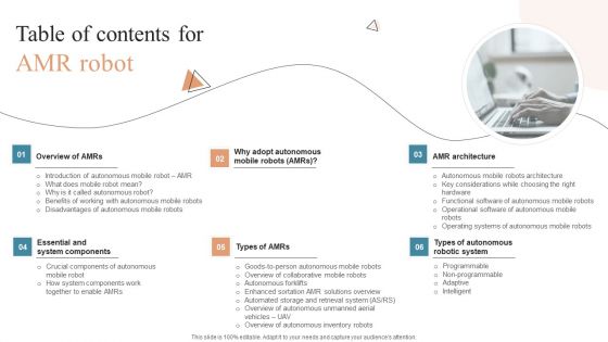 Table Of Contents For AMR Robot Ppt PowerPoint Presentation File Gallery PDF