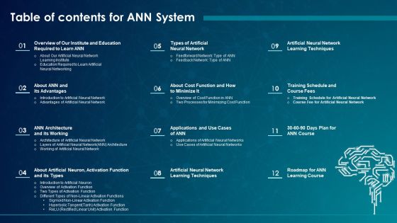 Table Of Contents For ANN System Inspiration PDF Table Of Contents For ANN System Inspiration PDF