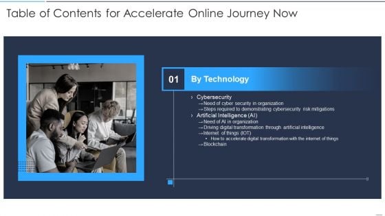 Table Of Contents For Accelerate Online Journey Now Slide Slides PDF