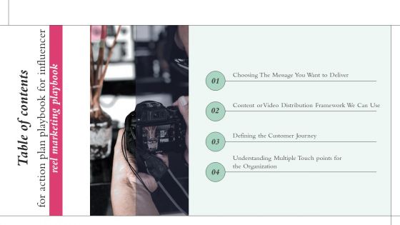 Table Of Contents For Action Plan Playbook For Influencer Reel Marketing Playbook Themes PDF