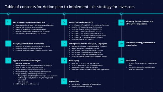 Table Of Contents For Action Plan To Implement Exit Strategy For Investors Brochure PDF Table Of Contents For Action Plan To Implement Exit Strategy For Investors Brochure PDF