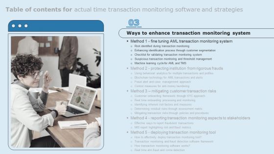 Table Of Contents For Actual Time Transaction Monitoring Software And Strategies Professional PDF