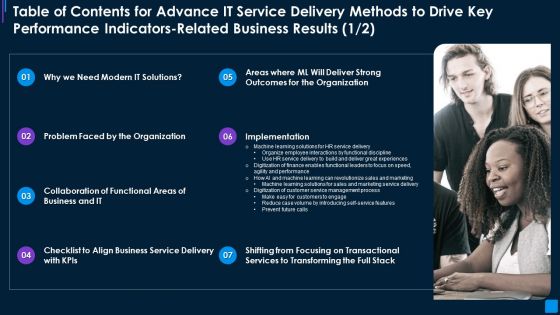Table Of Contents For Advance IT Service Delivery Methods To Drive Key Sample PDF Table Of Contents For Advance IT Service Delivery Methods To Drive Key Sample PDF