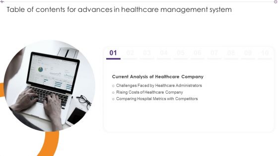 Table Of Contents For Advances In Healthcare Management System Diagrams PDF