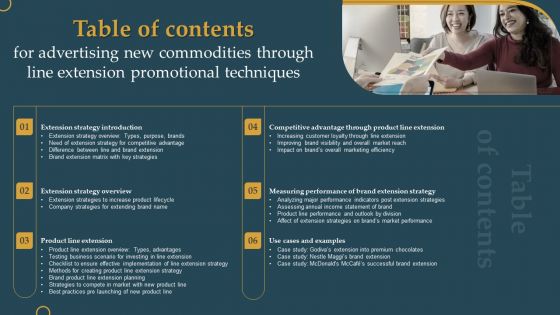Table Of Contents For Advertising New Commodities Through Line Extension Promotional Portrait PDF Table Of Contents For Advertising New Commodities Through Line Extension Promotional Portrait PDF