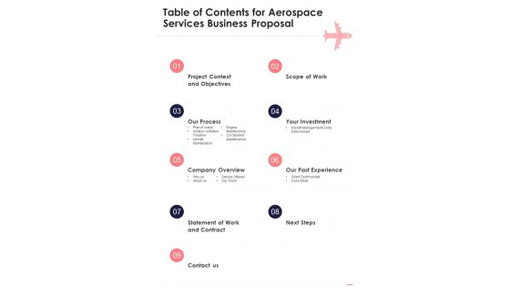 Table Of Contents For Aerospace Services Business Proposal One Pager Sample Example Document