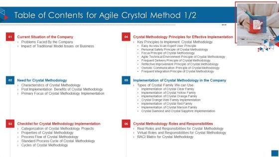 Table Of Contents For Agile Crystal Method Elements PDF