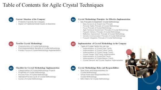 Table Of Contents For Agile Crystal Techniques Microsoft PDF