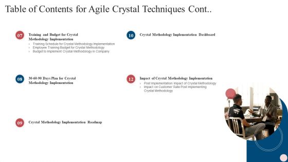 Table Of Contents For Agile Crystal Techniques Microsoft PDF
