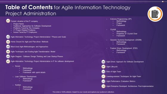 Table Of Contents For Agile Information Technology Project Administration Rules PDF