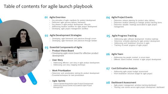 Table Of Contents For Agile Launch Playbook Formats PDF