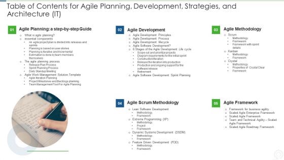Table Of Contents For Agile Planning Development Strategies And Architecture IT Summary PDF Table Of Contents For Agile Planning Development Strategies And Architecture IT Summary PDF