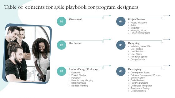 Table Of Contents For Agile Playbook For Program Designers Ppt Template PDF