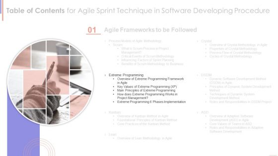 Table Of Contents For Agile Sprint Technique In Software Developing Procedure Slide Download PDF