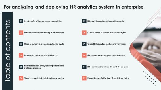 Table Of Contents For Analyzing And Deploying HR Analytics System In Enterprise Summary PDF