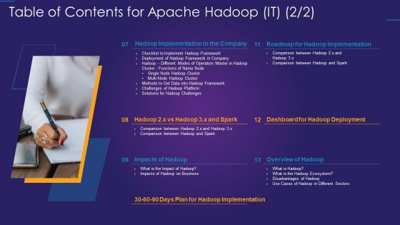Table Of Contents For Apache Hadoop IT Demonstration PDF
