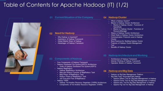 Table Of Contents For Apache Hadoop IT Tips Microsoft PDF Table Of Contents For Apache Hadoop IT Tips Microsoft PDF