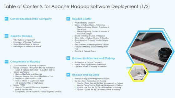 Table Of Contents For Apache Hadoop Software Deployment Graphics PDF