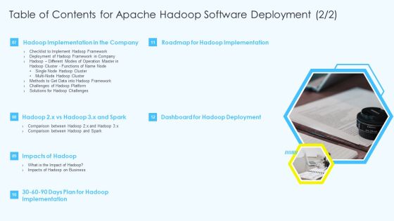 Table Of Contents For Apache Hadoop Software Deployment Graphics PDF Slide02