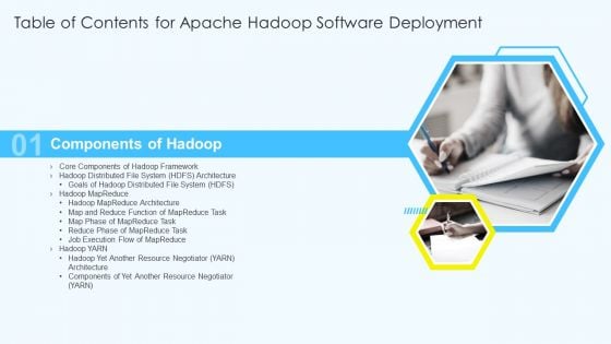 Table Of Contents For Apache Hadoop Software Deployment Slide Demonstration PDF