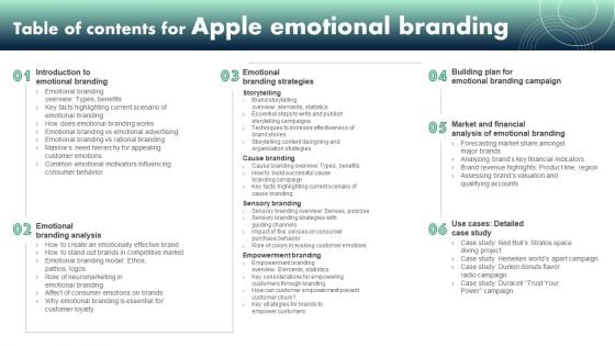 Table Of Contents For Apple Emotional Branding Mockup PDF Table Of Contents For Apple Emotional Branding Mockup PDF