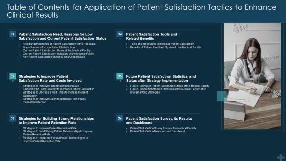Table Of Contents For Application Of Patient Satisfaction Tactics To Enhance Clinical Results Portrait PDF Table Of Contents For Application Of Patient Satisfaction Tactics To Enhance Clinical Results Portrait PDF
