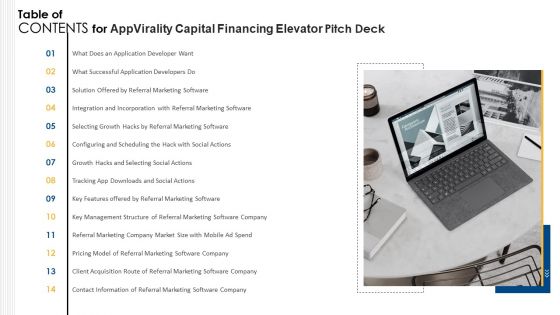 Table Of Contents For Appvirality Capital Financing Elevator Pitch Deck Summary PDF