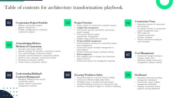 Table Of Contents For Architecture Transformation Playbook Ideas PDF