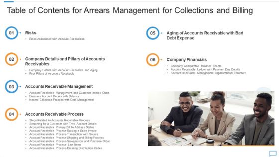 Table Of Contents For Arrears Management For Collections And Billing Clipart PDF
