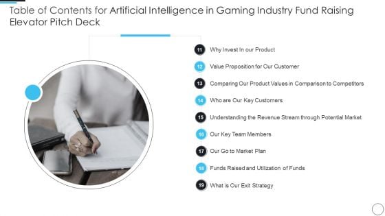Table Of Contents For Artificial Intelligence In Gaming Industry Fund Raising Elevator Pitch Deck Ideas PDF